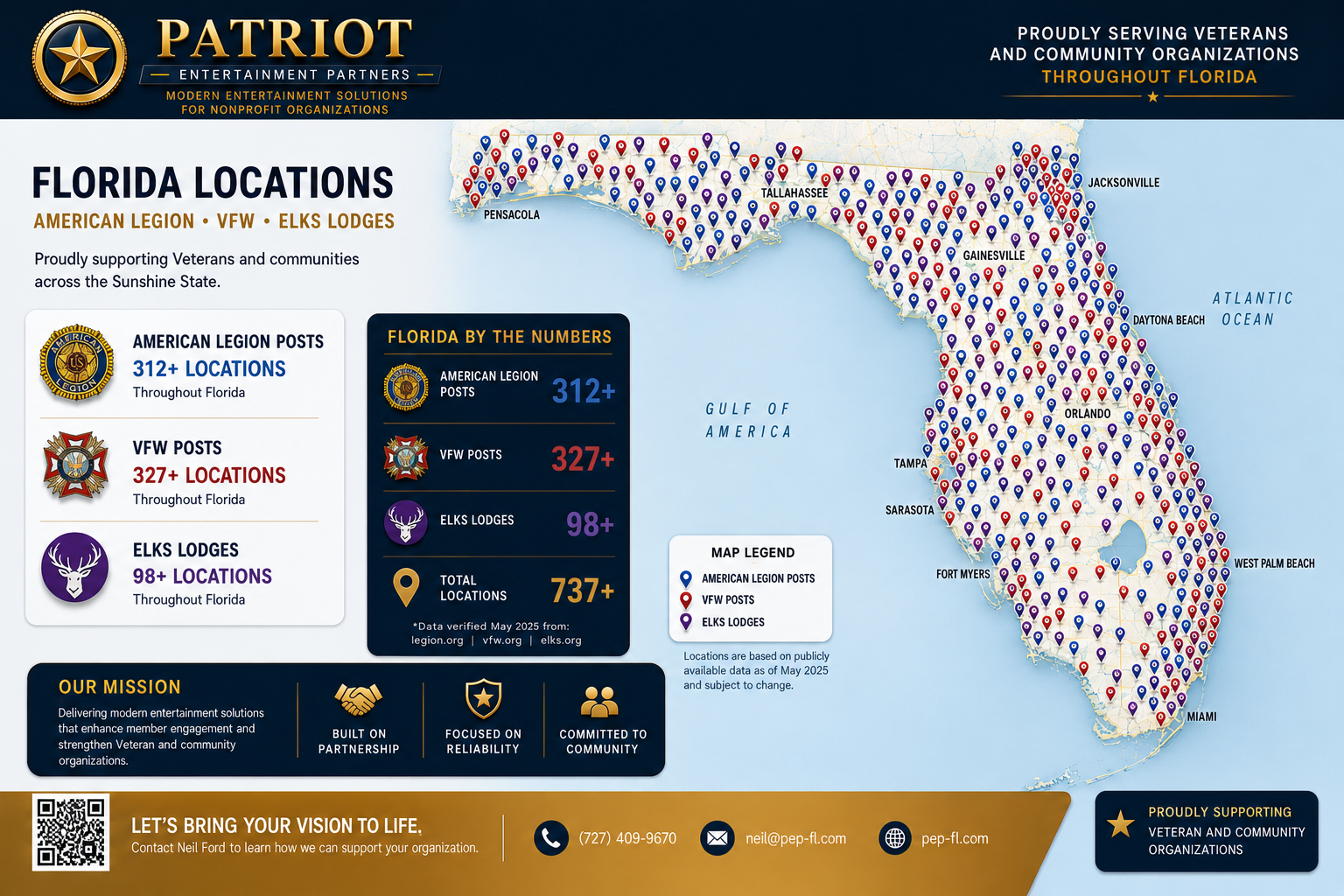 Florida map showing American Legion, VFW, and Elks Lodge locations throughout Florida